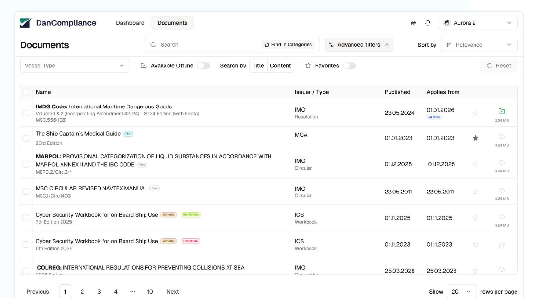 MARDOX regulatory documents dashboard