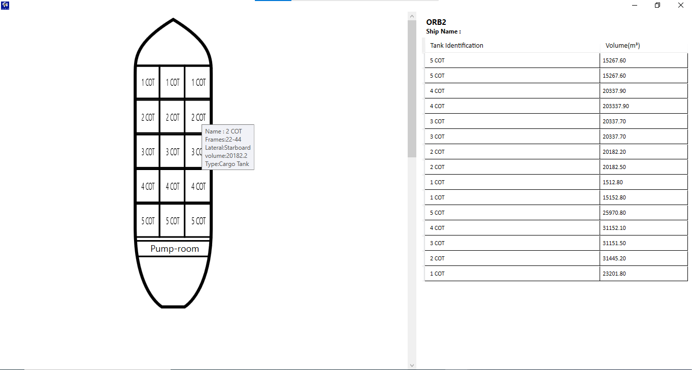 Cargo oil tank layout with hover tooltips and volume table